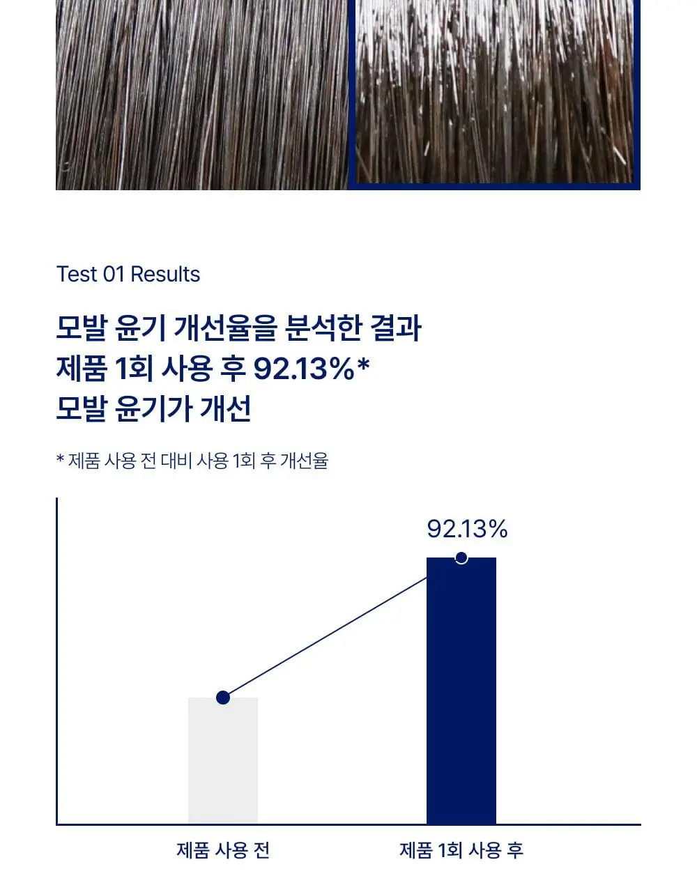 [대용량] 바이오가 실크 오일 헤어 에센스 350ml 상세페이지 6